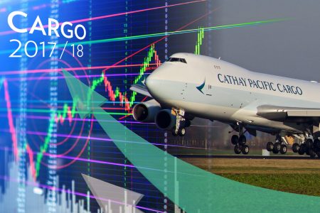 broken line graph with Cathay cargo plane