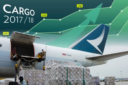 Collage of Cathay aircraft being loaded with, line charts and title: Cargo 2017/18