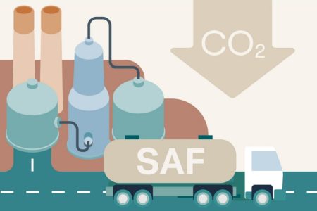 graphic showing sustainable aviation fuel and lowered carbon emissions
