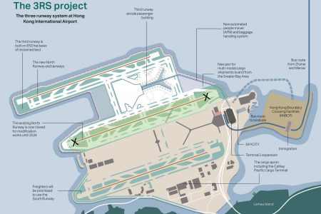 Map showing 3 runway system at HKIA