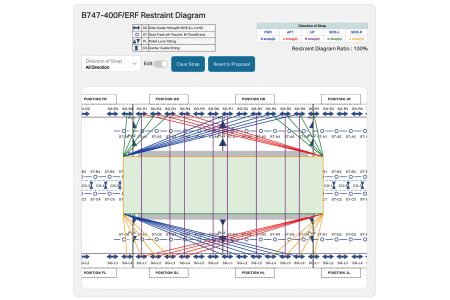 應用程式「Cargo Connect」顯示裝載超重貨物的束帶分佈圖